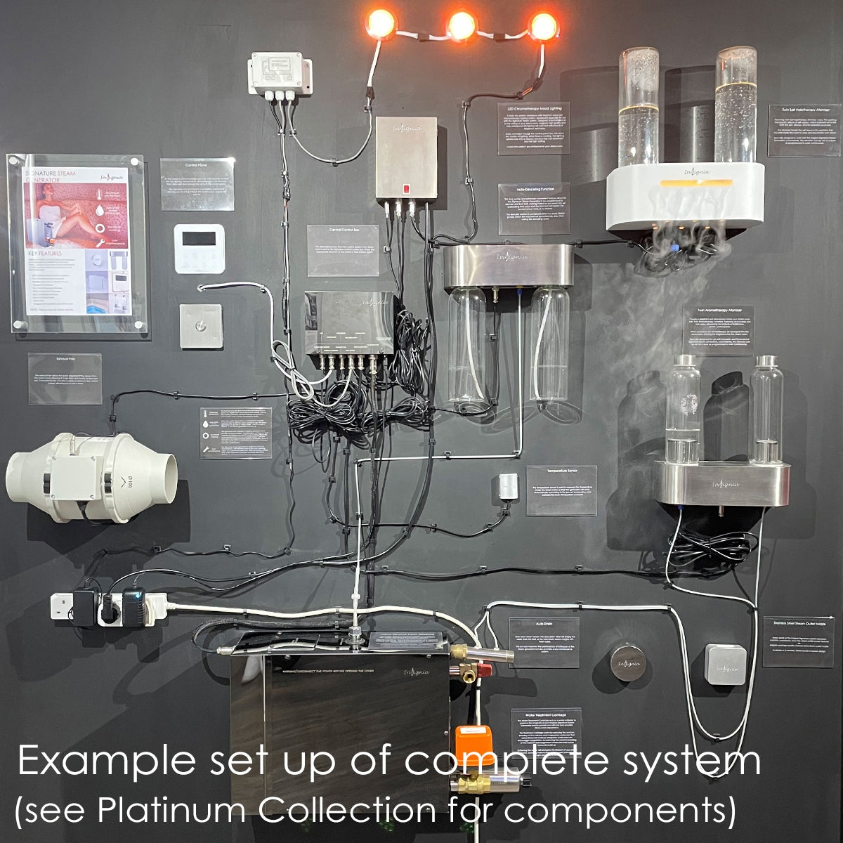 Signature 10.5kW Domestic Steam Generator Set - Starter Collection